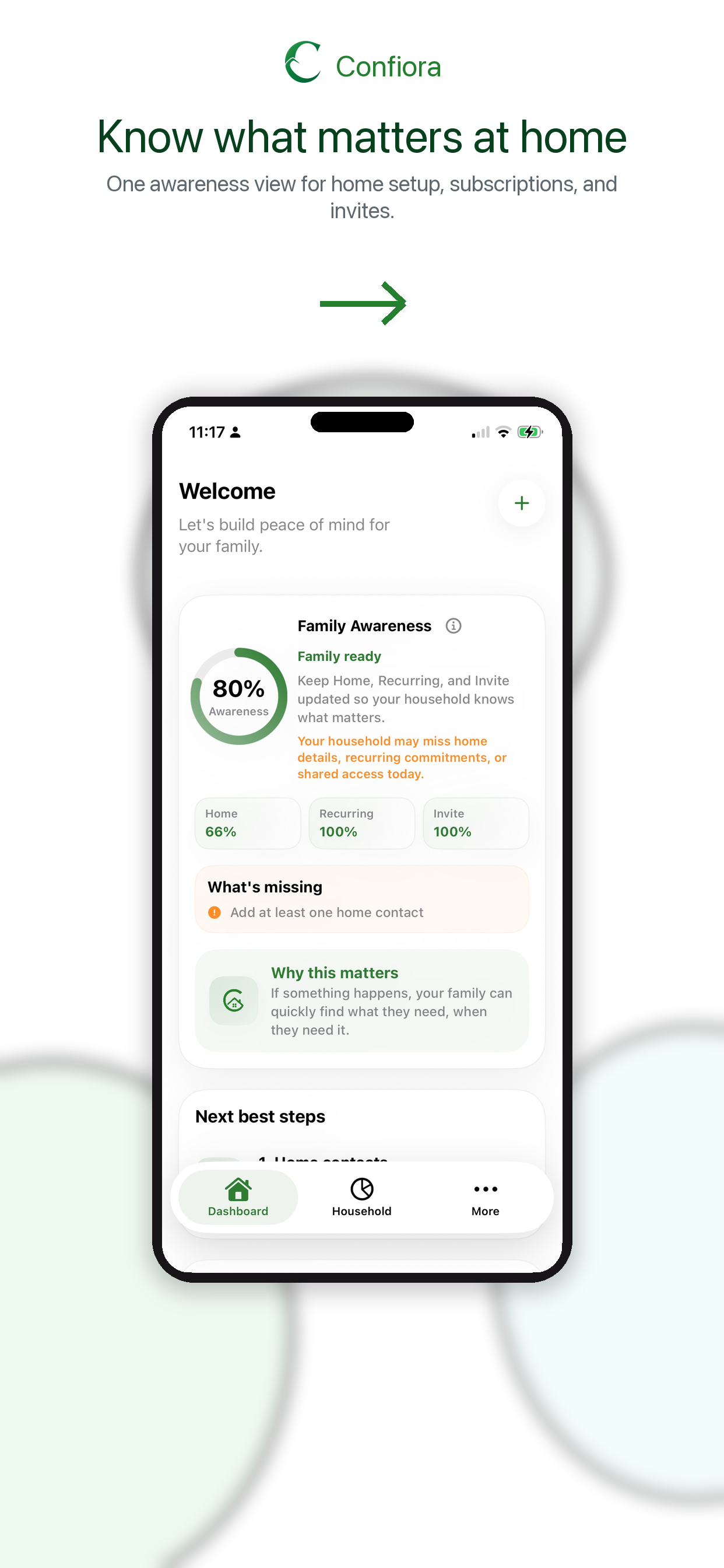 Household awareness app screenshot